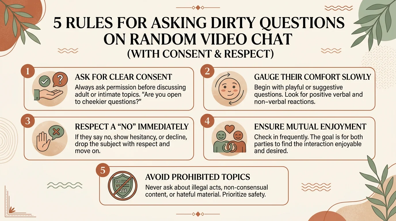 5 rules for asking dirty questions on random video chat timing escalation reading signals confidence humor 2026